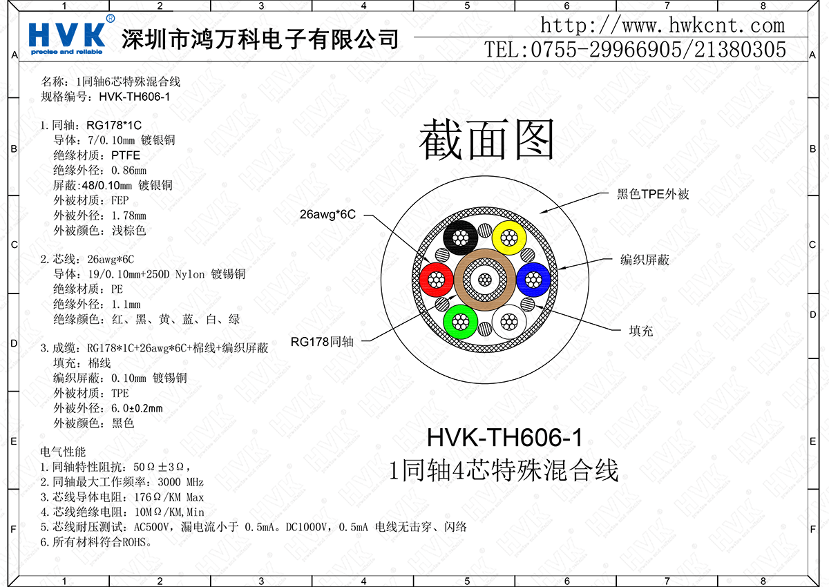 HVK-TH606-1（1同軸6芯特殊混合線(xiàn)）.png
