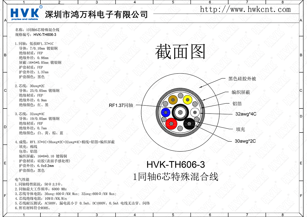 HVK-TH606-3（1同軸6芯特殊混合線(xiàn)）.png