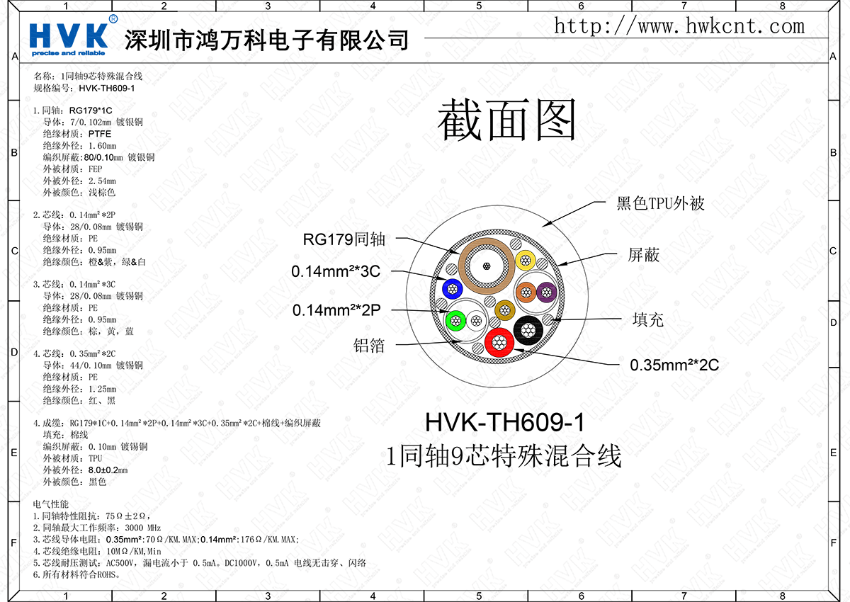 HVK-TH609-1（1同軸9芯特殊混合線(xiàn)）.png