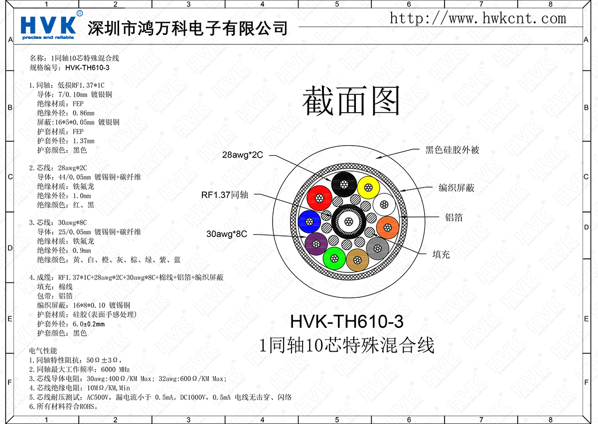 HVK-TH610-3（1同軸10芯特殊混合線(xiàn)）.png