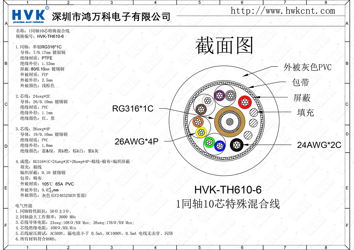 HVK-TH610-6（1同軸10芯特殊混合線(xiàn)）.png