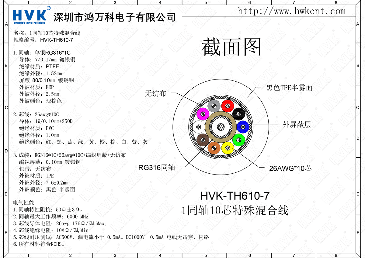 HVK-TH610-7（1同軸10芯特殊混合線(xiàn)）.png