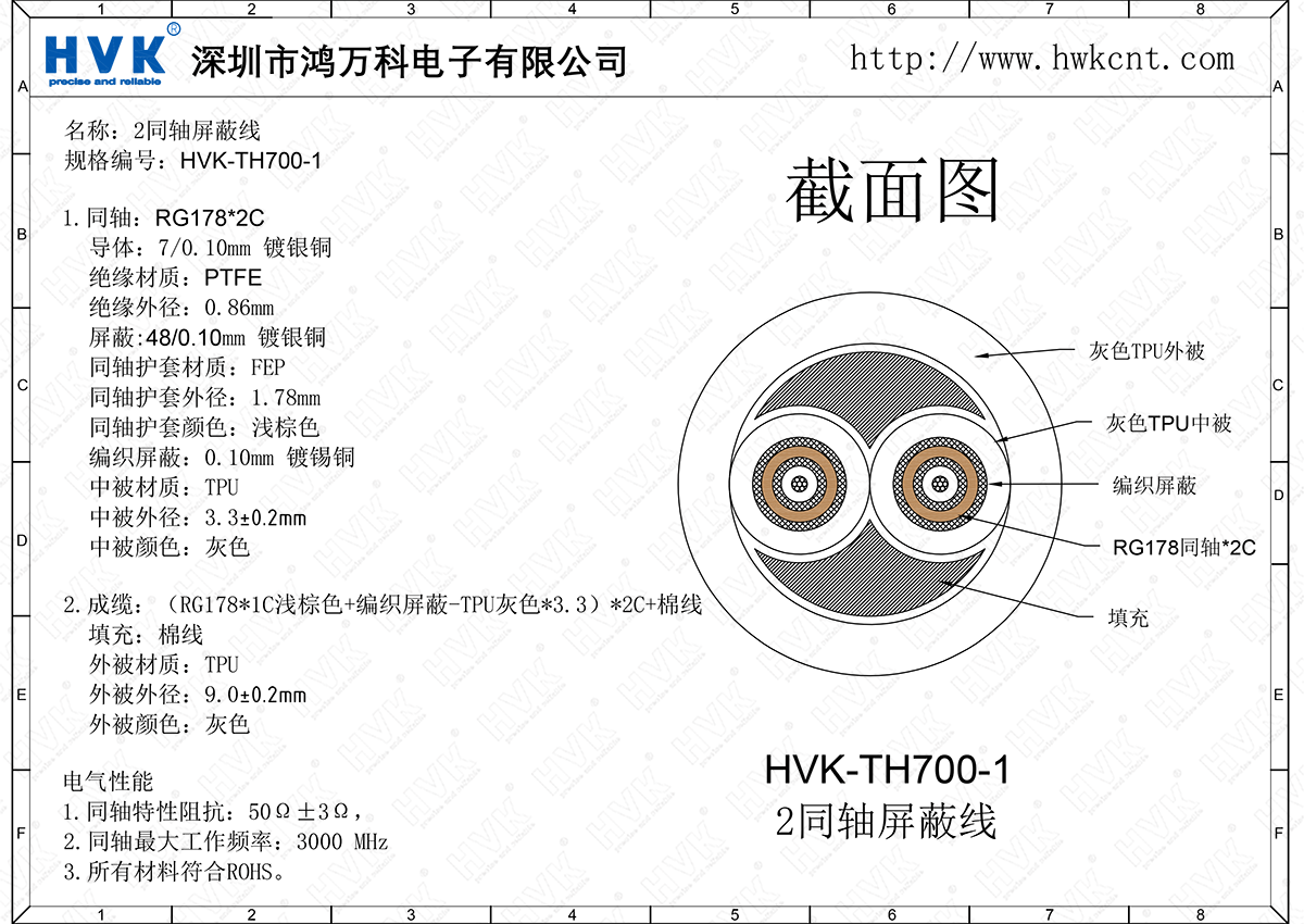 HVK-TH700-1（2同軸屏蔽線(xiàn)）.png