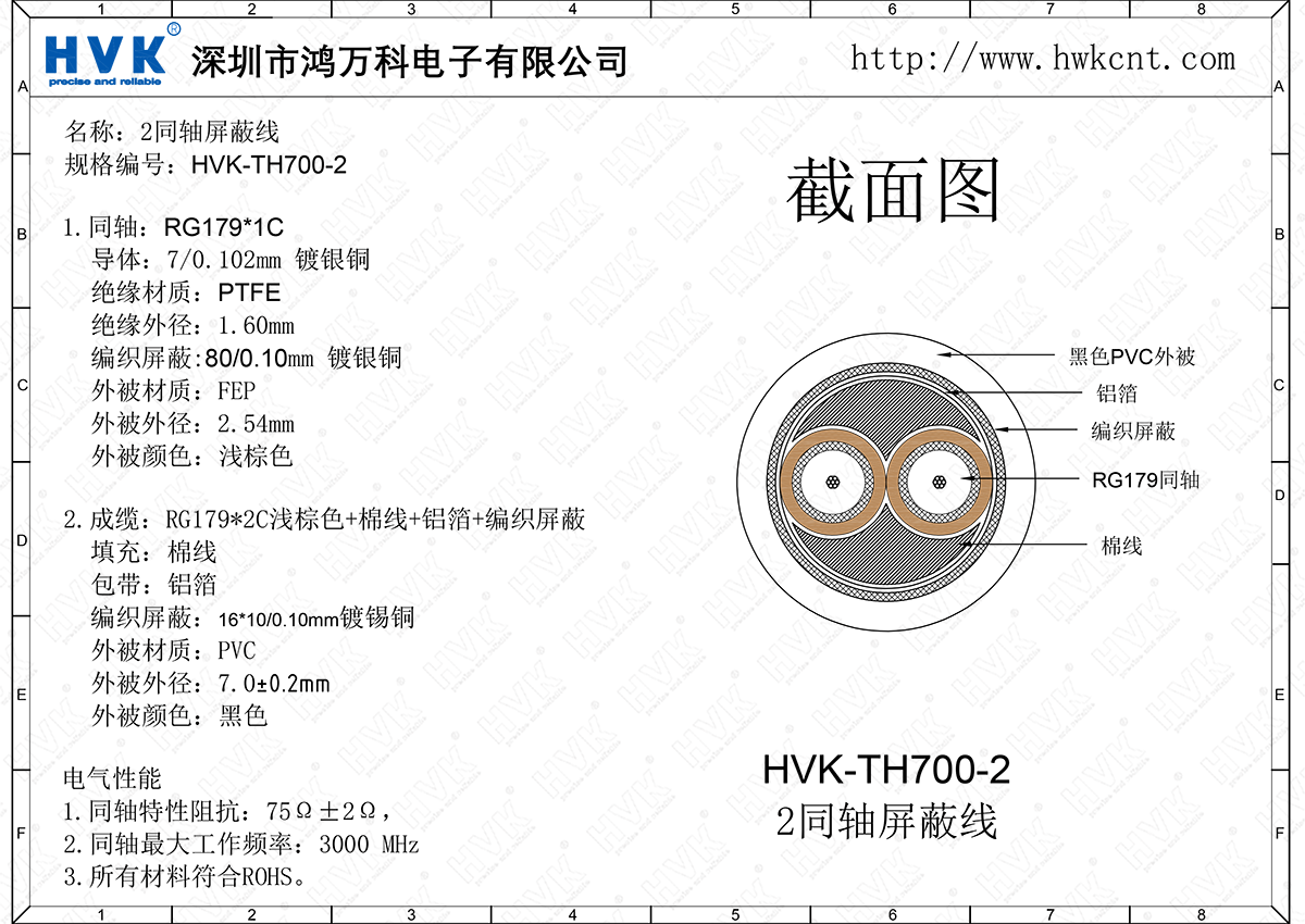 HVK-TH700-2（2同軸屏蔽線(xiàn)）.png