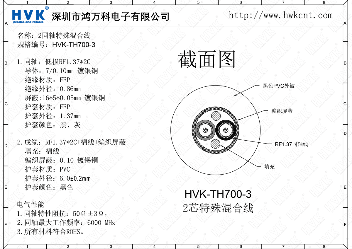 HVK-TH700-3（2同軸屏蔽線(xiàn)）.png