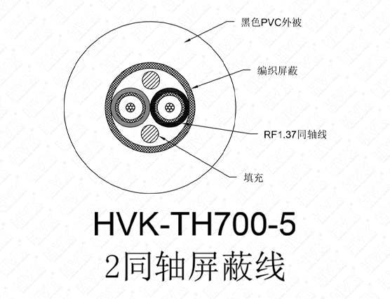2同軸屏蔽線(xiàn) 硅膠黑色