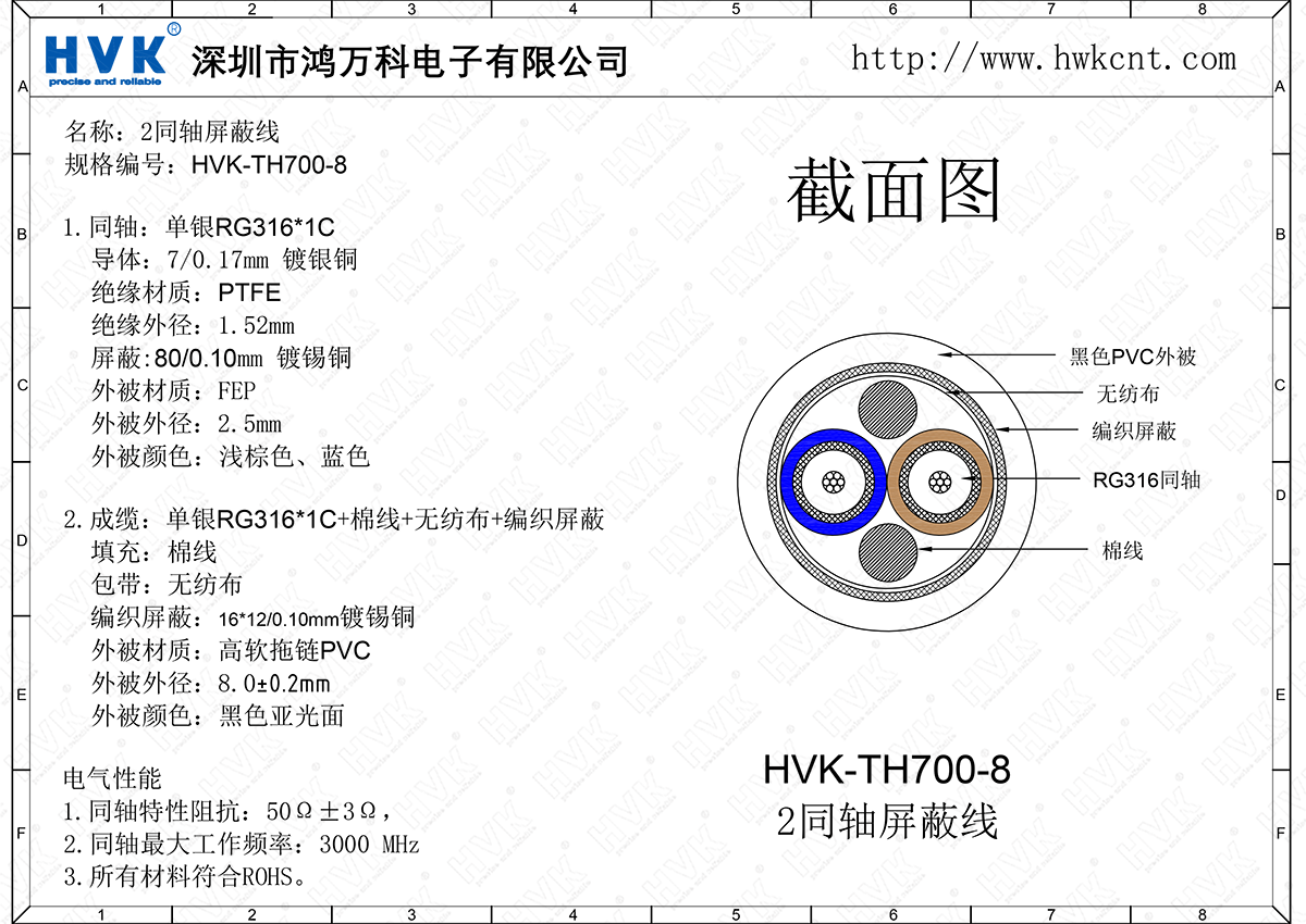 HVK-TH700-8（2同軸屏蔽線(xiàn)）.png