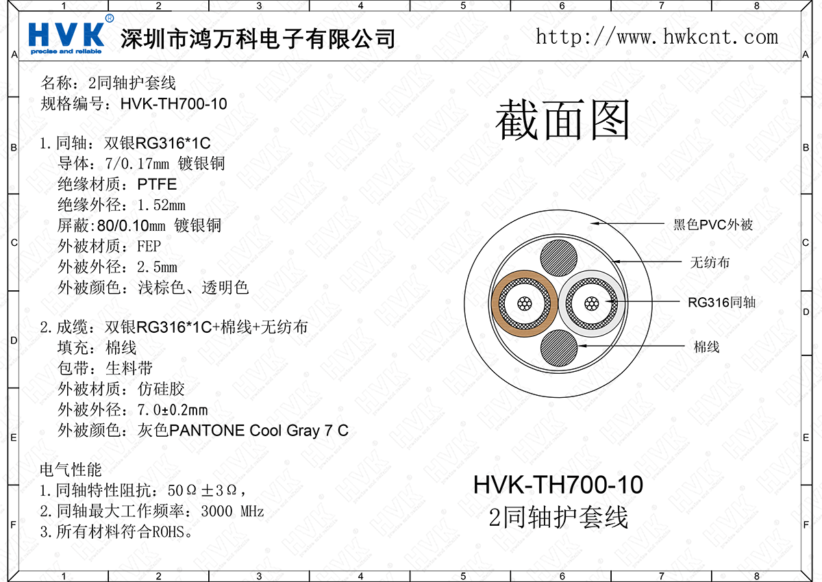 HVK-TH700-10（2同軸護套線(xiàn)）.png