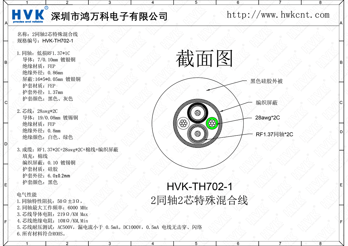 HVK-TH702-1（2同軸2芯特殊混合線(xiàn)）.png