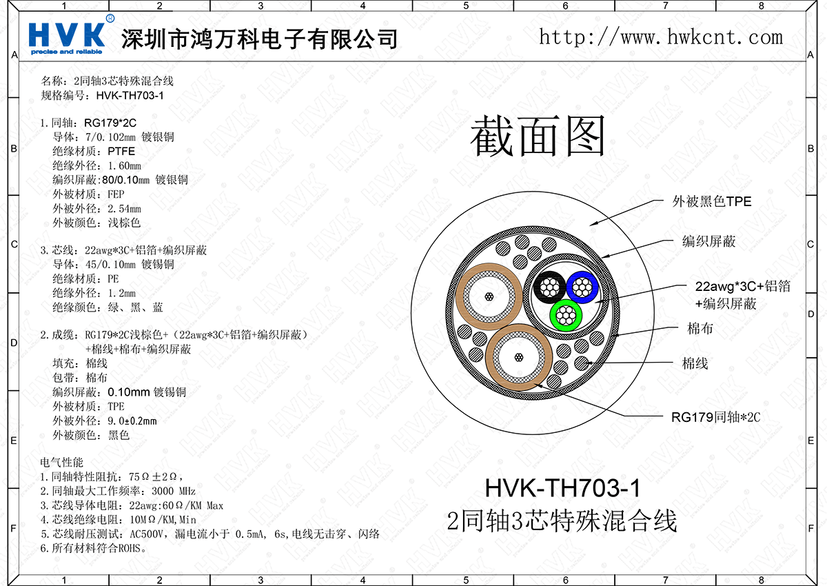 HVK-TH703-1（2同軸3芯特殊混合線(xiàn)）.png