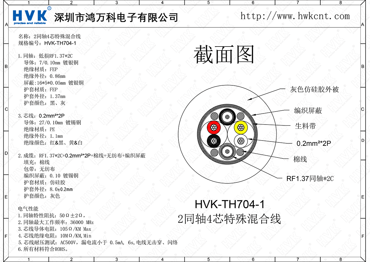 HVK-TH704-1（2同軸4芯特殊混合線(xiàn)）.png
