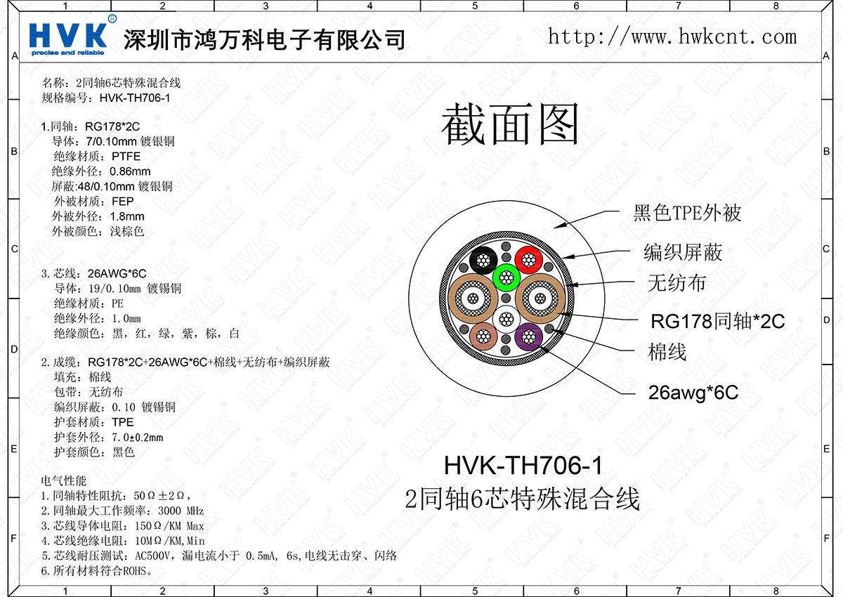 HVK-TH706-1（2同軸6芯特殊混合線(xiàn)）.png