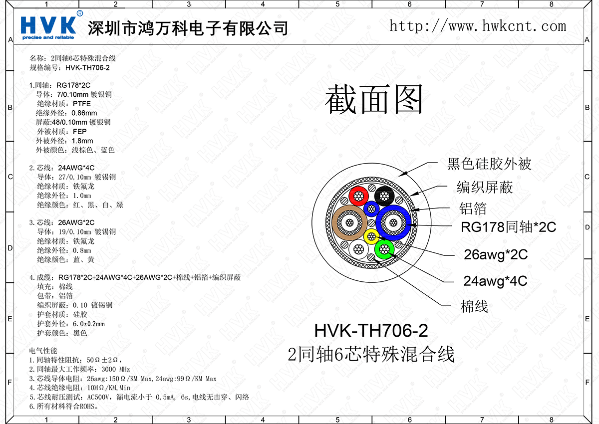 HVK-TH706-2（2同軸6芯特殊混合線(xiàn)）.png