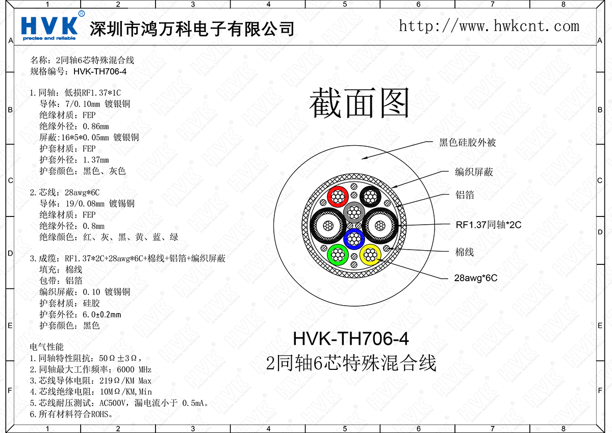 HVK-TH706-4（2同軸6芯特殊混合線(xiàn)）.png