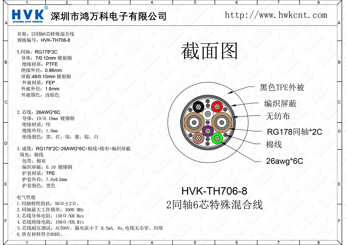 HVK-TH706-8（2同軸6芯特殊混合線(xiàn)）.png