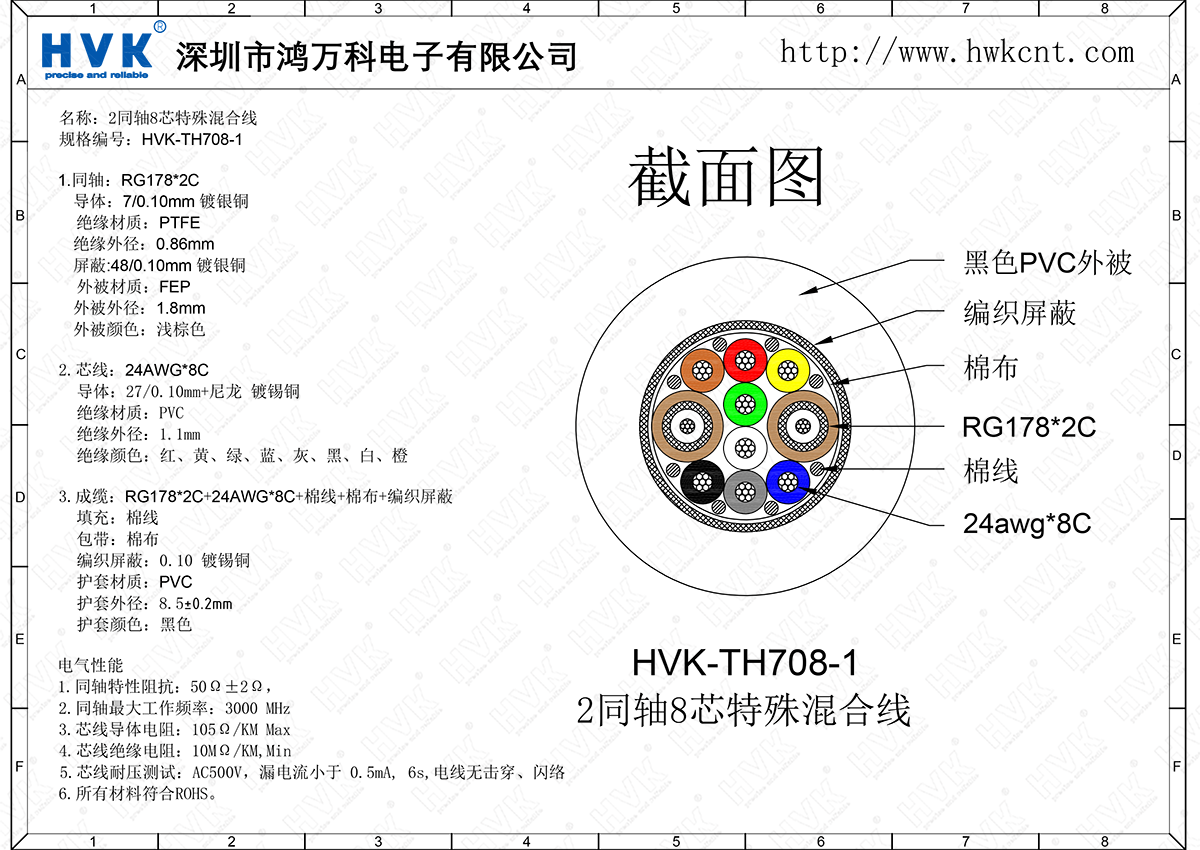 HVK-TH708-1（2同軸8芯特殊混合線(xiàn)）.png