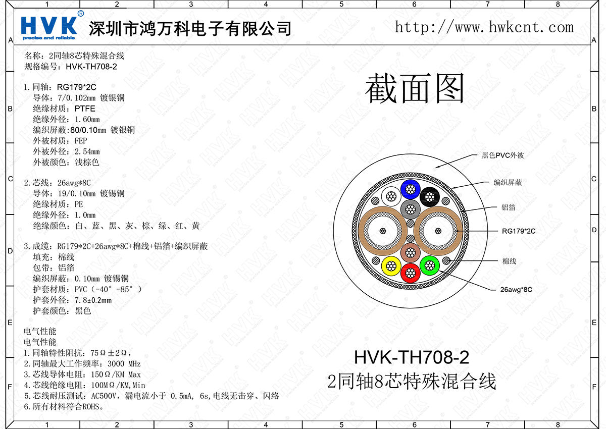 HVK-TH708-2（2同軸8芯特殊混合線(xiàn)）.png