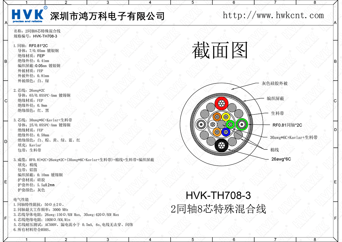 HVK-TH708-3（2同軸8芯特殊混合線(xiàn)）.png
