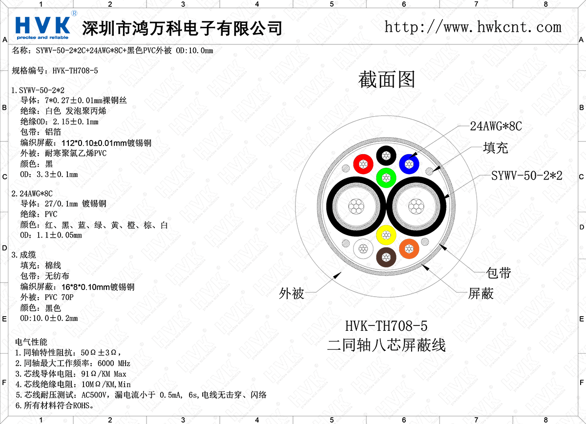 HVK-TH708-5（2同軸8芯特殊混合線(xiàn)）.png