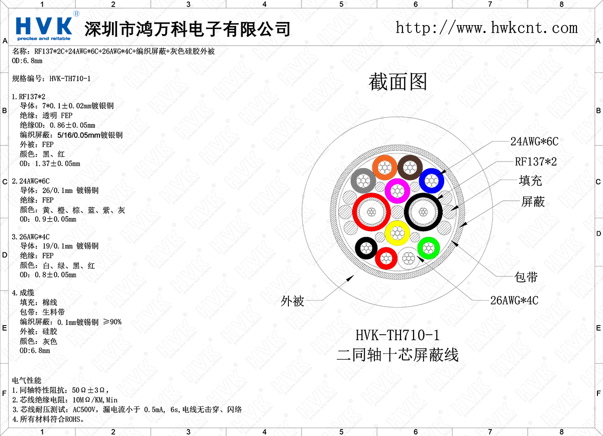 HVK-TH710-1（2同軸10芯特殊混合線(xiàn)）.png