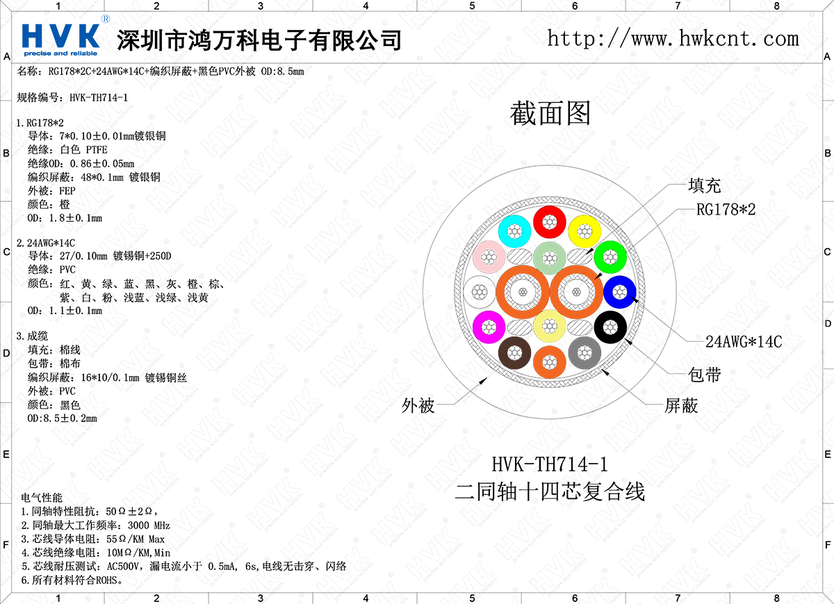 HVK-TH714-1（2同軸14芯特殊混合線(xiàn)）.png