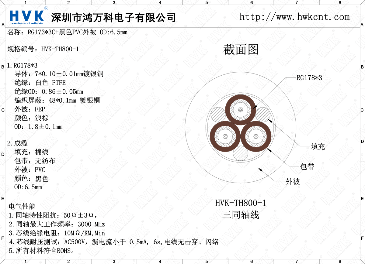 HVK-TH800-1（3同軸線(xiàn)）.png