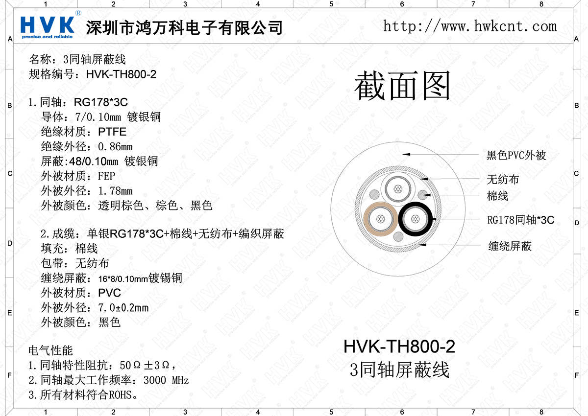 HVK-TH800-2（3同軸屏蔽線(xiàn)）.png