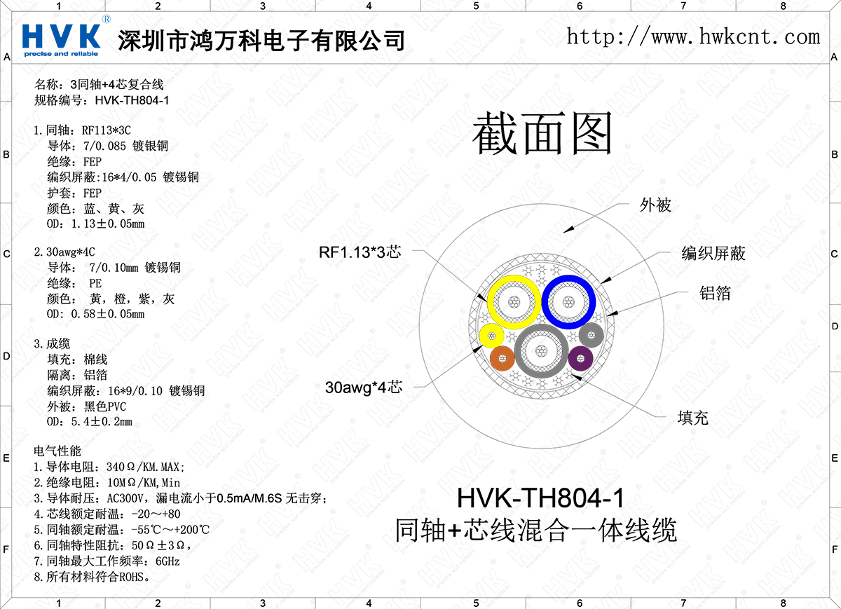 HVK-TH804-1（3同軸4芯特殊混合線(xiàn)）.png