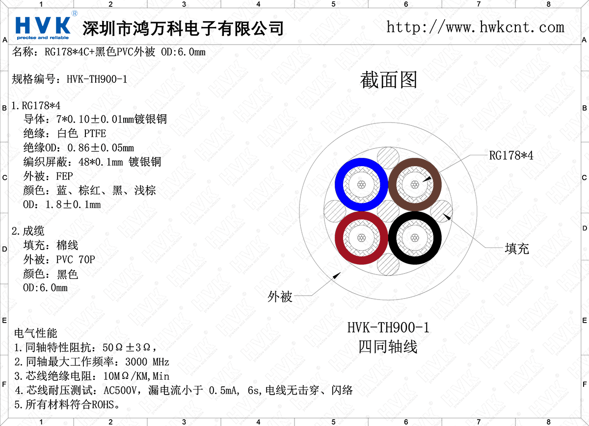 HVK-TH900-1（4同軸線(xiàn)）.png