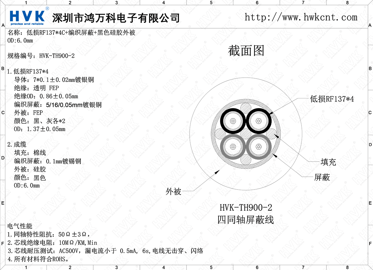 HVK-TH900-2（4同軸屏蔽線(xiàn)）.png