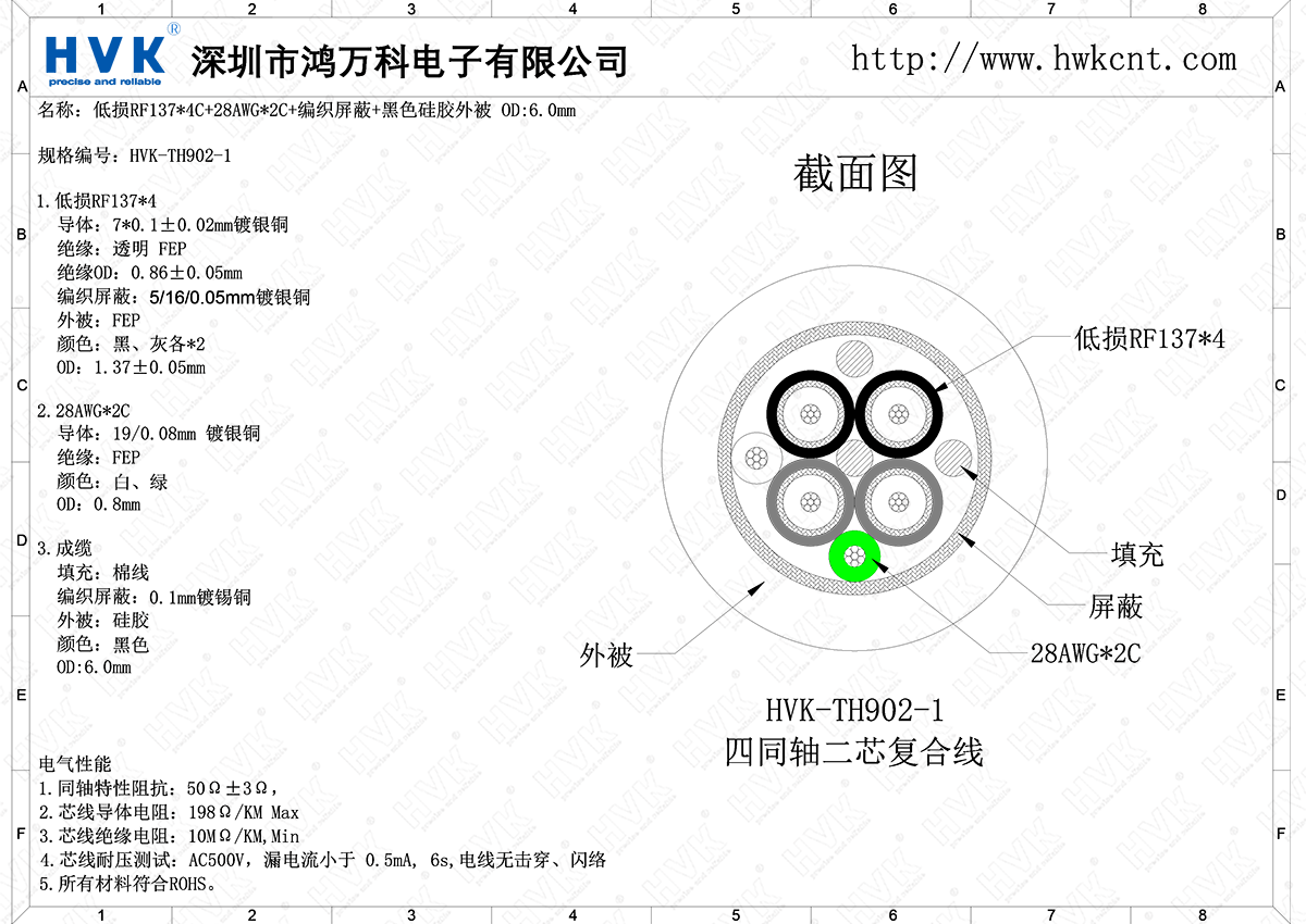 HVK-TH902-1（4同軸2芯特殊混合線(xiàn)）.png