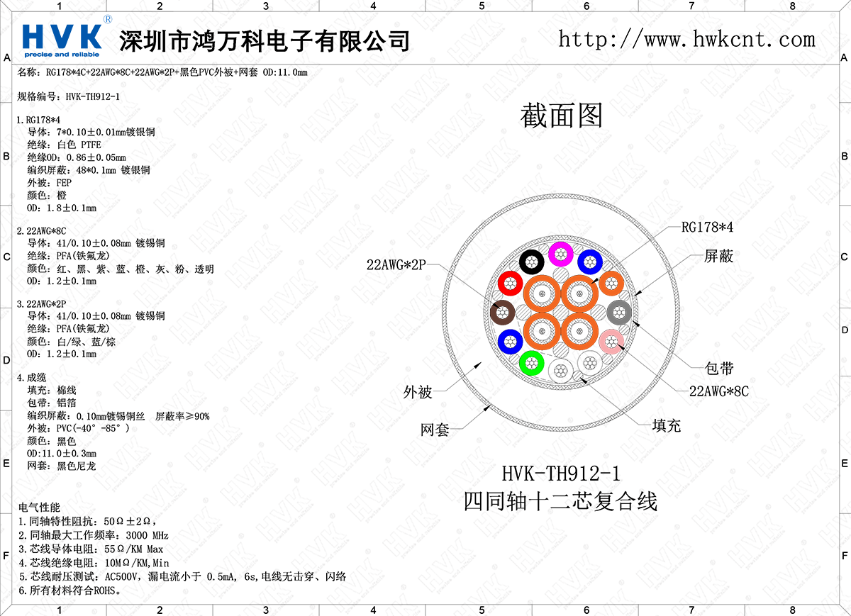 HVK-TH912-1（4同軸12芯特殊混合線(xiàn)）.png