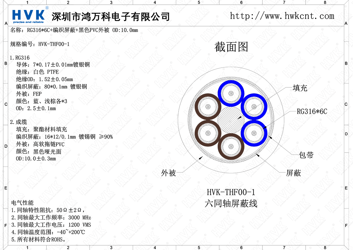 HVK-THF00-1（6同軸屏蔽線(xiàn)）.png