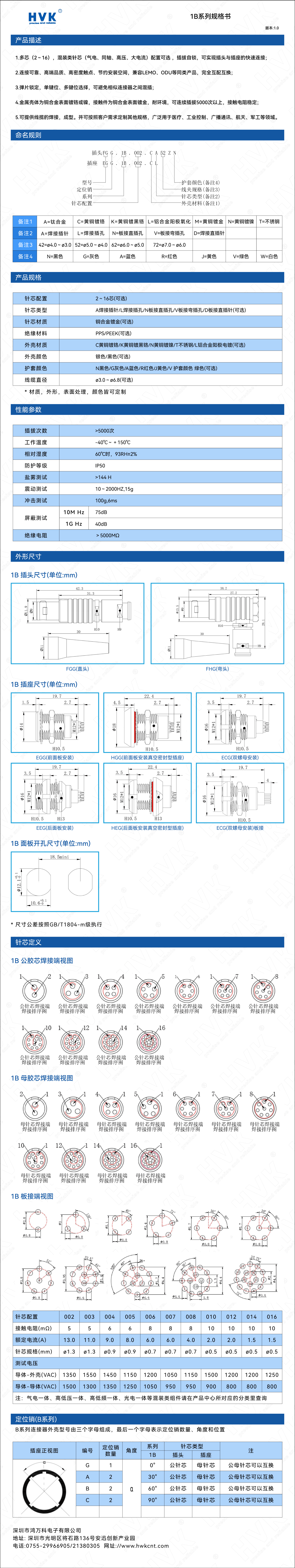 1B 規格書(shū)（水?。?jpg