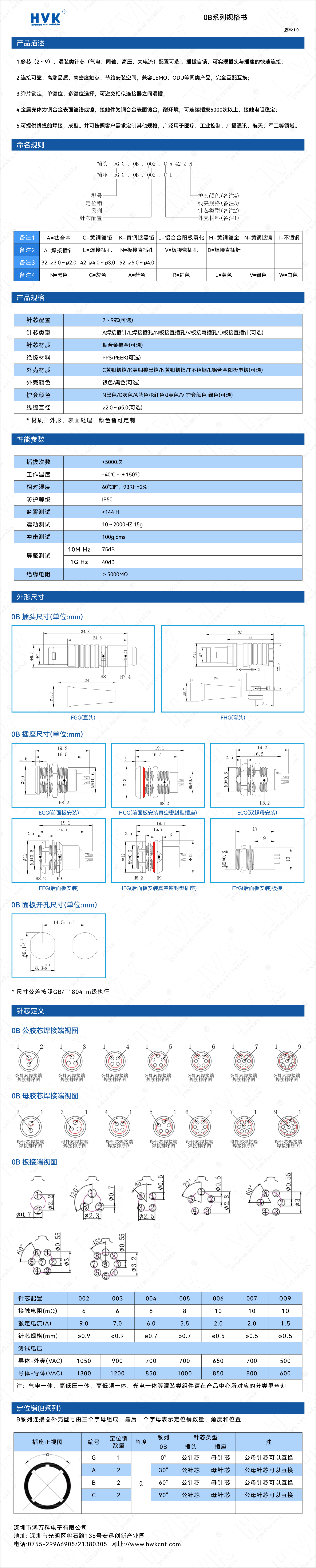 0B 規格書(shū)（水?。?jpg