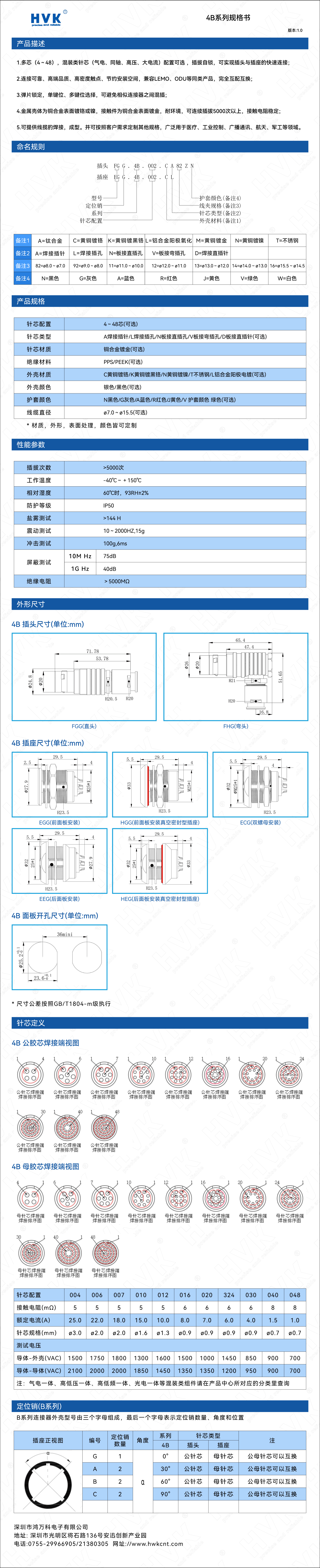 4B 規格書(shū)（水?。?jpg