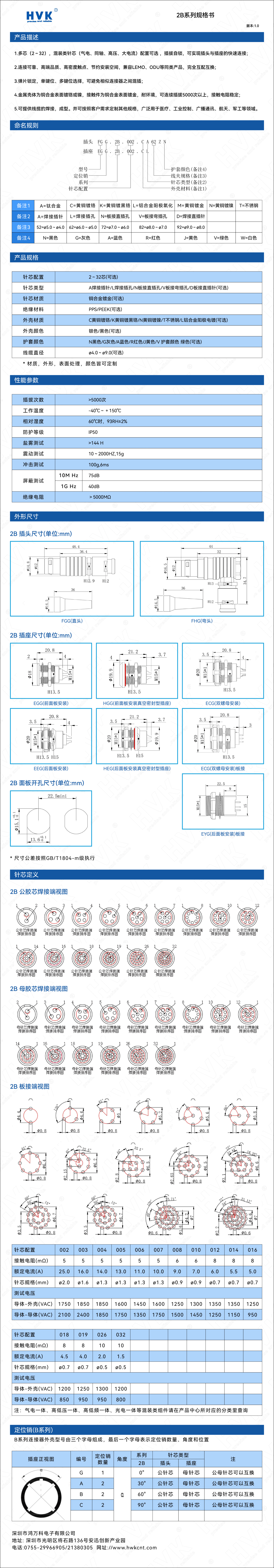 2B 規格書(shū)（水?。?jpg
