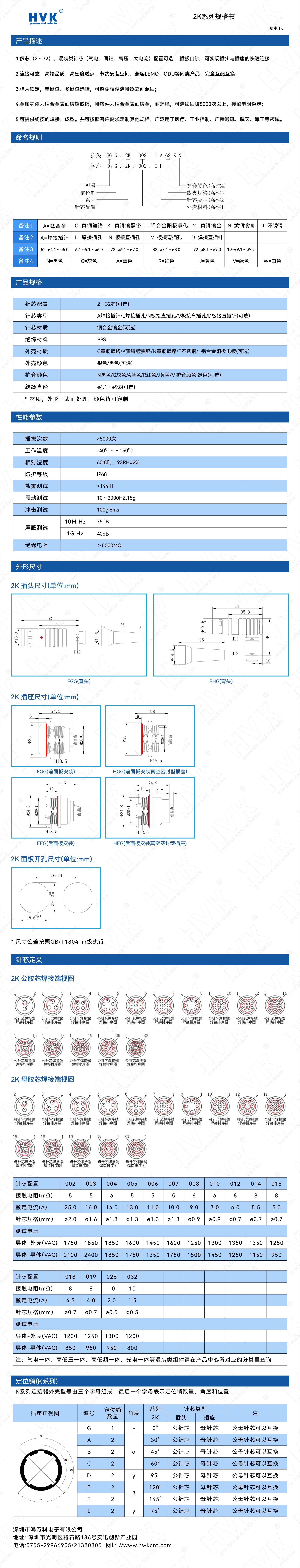 2K 規格書(shū)（水?。?jpg