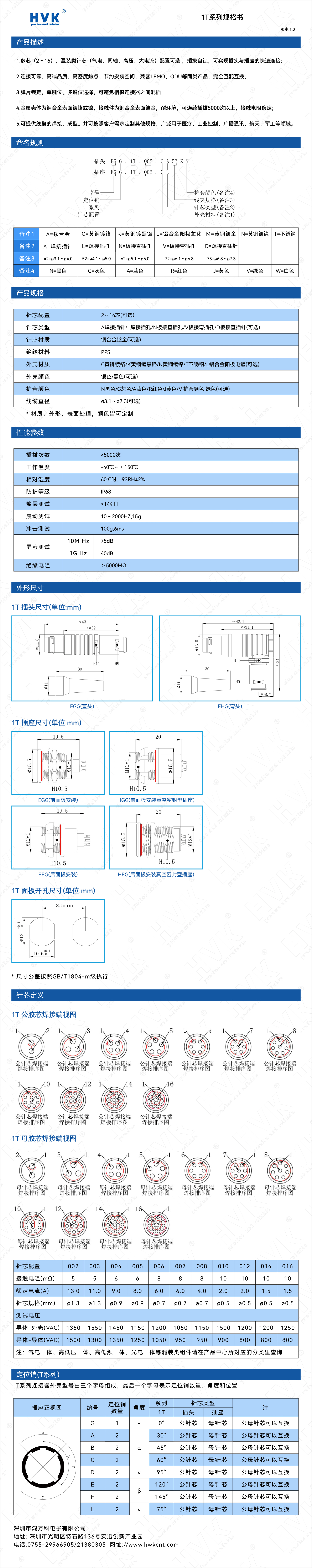 1T 規格書(shū)（水?。?jpg