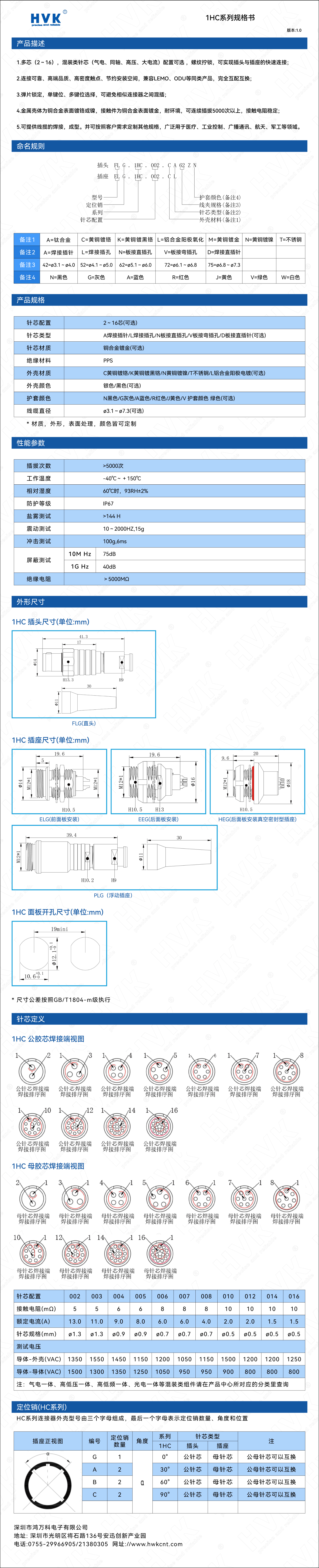1HC 規格書(shū)（水?。?jpg