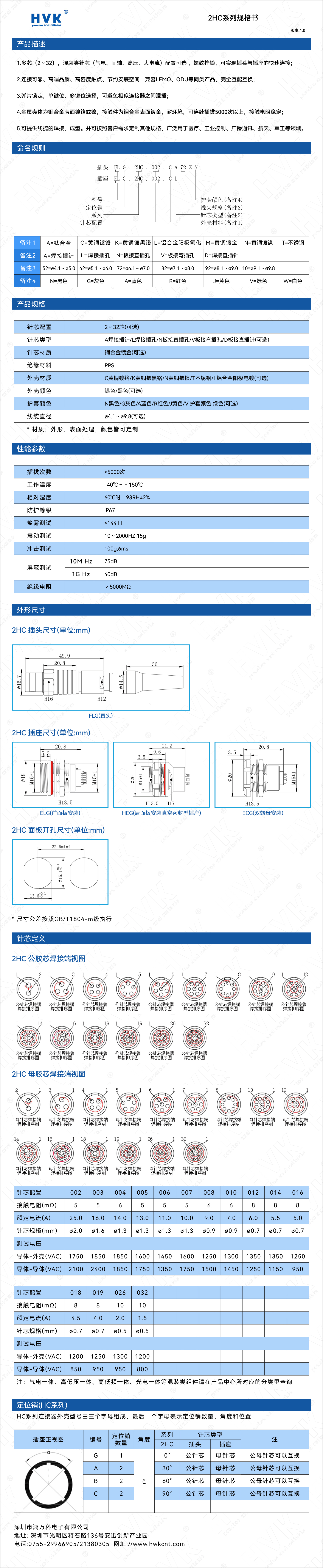 2HC 規格書(shū)（水?。?jpg
